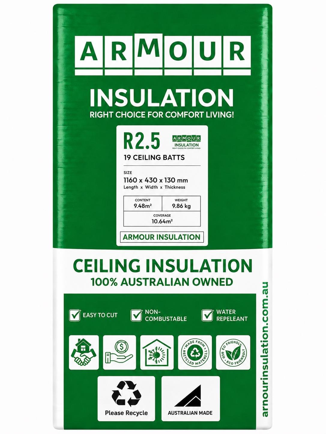 Benefits of Thermal Insulation for Modern Australian Homes